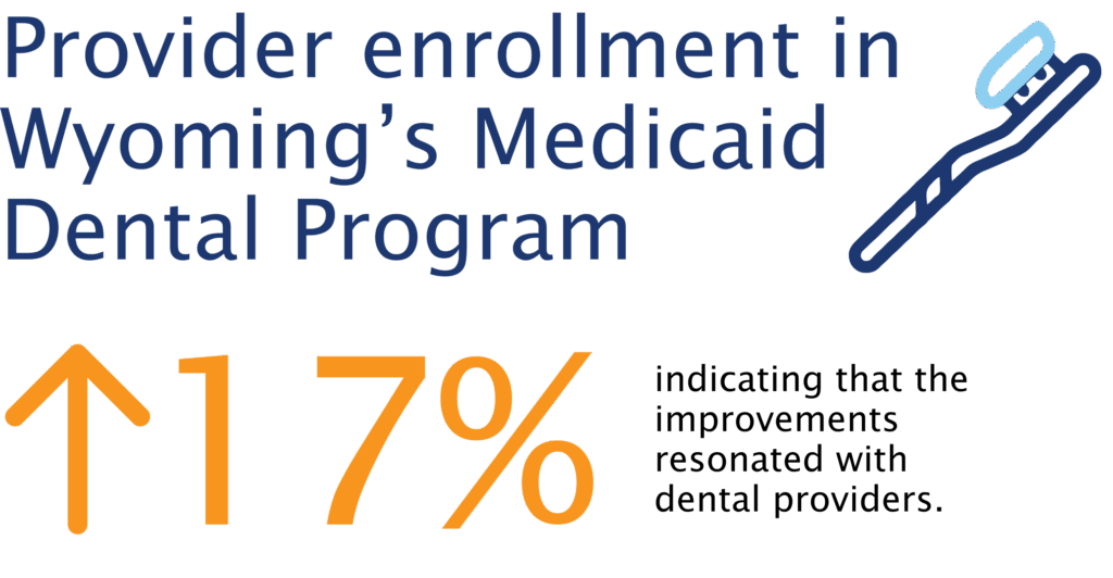 Graphic showing how program enrollment increased by 17 percent