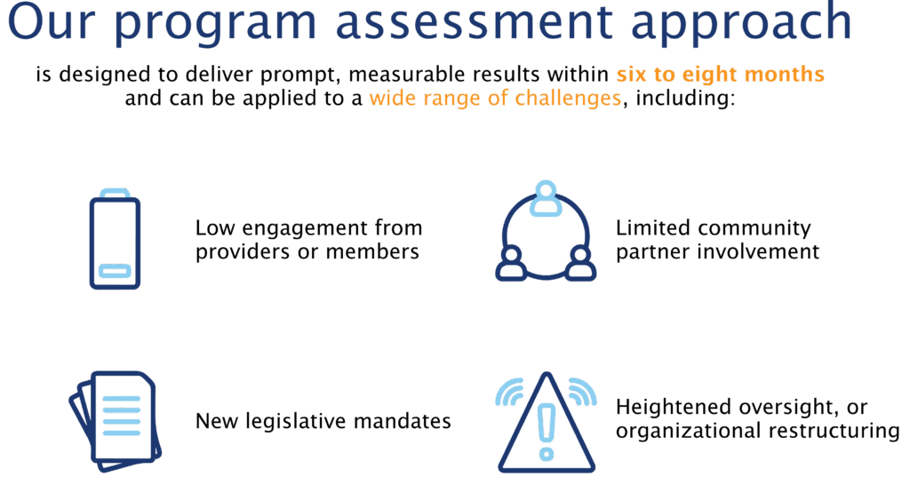 Graphic explaining our program assessment approach