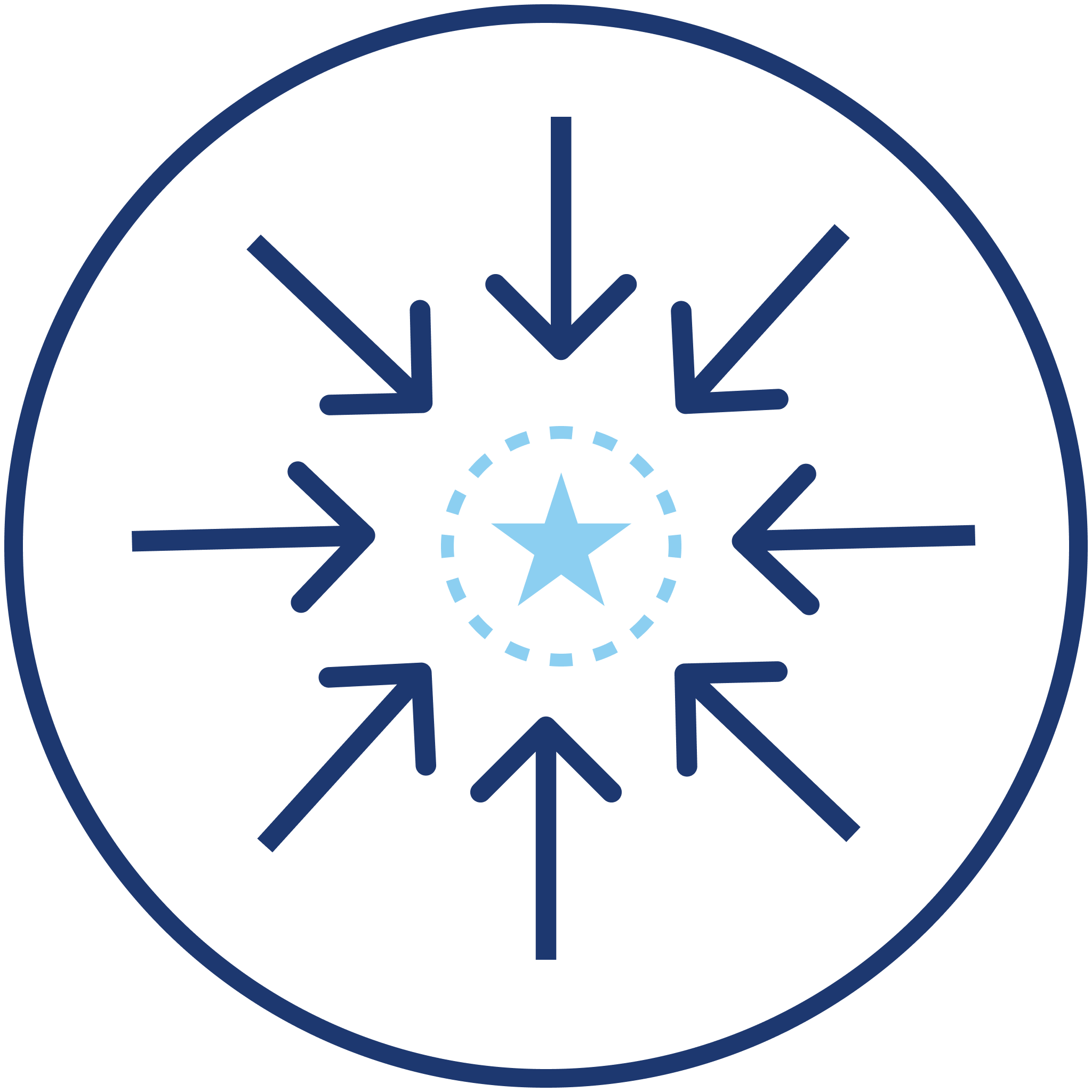 Center of Excellence